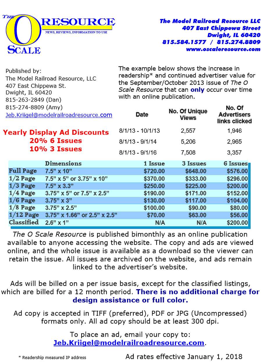 rates (224K)